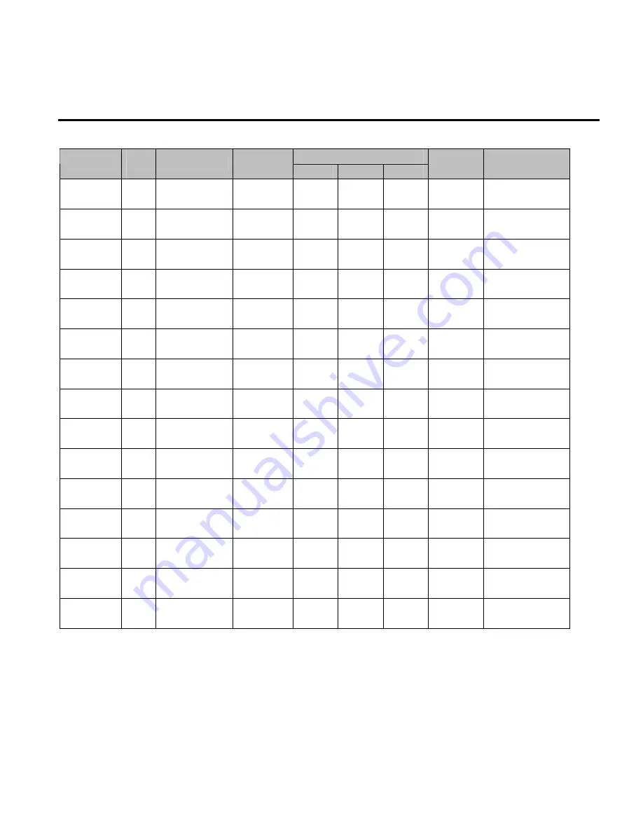 CMC SV008ACtionMaster-2 Installation And Operating Instructions Manual Download Page 111