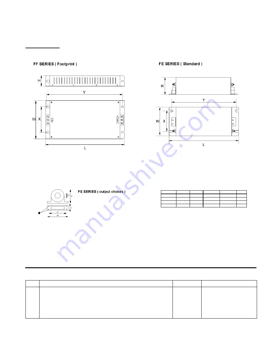 CMC SV008ACtionMaster-2 Installation And Operating Instructions Manual Download Page 117