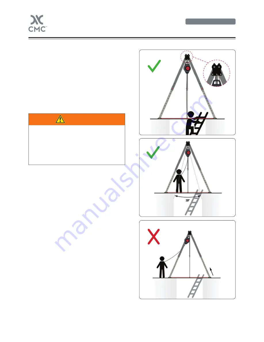 CMC TRISKELION User Manual Download Page 8