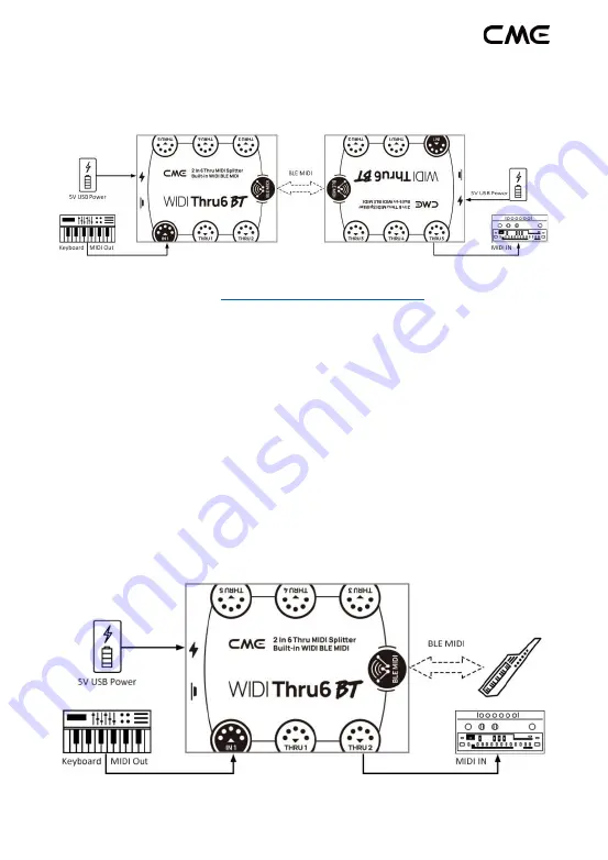 CMC WIDI THRU6 BT Скачать руководство пользователя страница 9