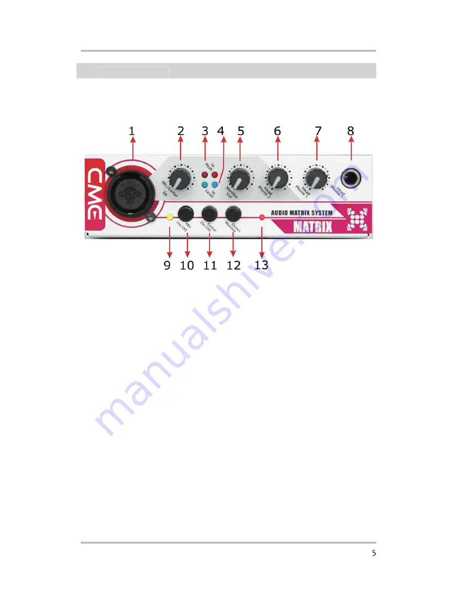 CME Matrix X User Manual Download Page 5