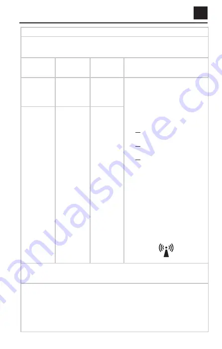 CMF 01-207-0007 Скачать руководство пользователя страница 69