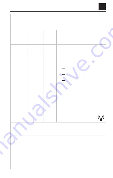 CMF OL1000 SC Size 1 Скачать руководство пользователя страница 75