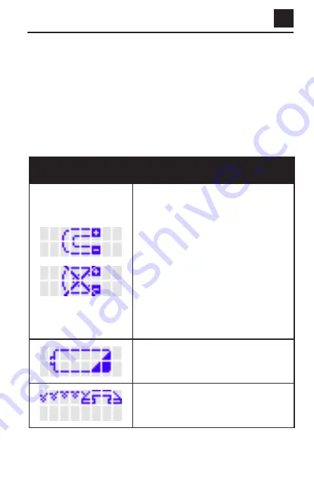 CMF OL1000 SC Size 1 Скачать руководство пользователя страница 91