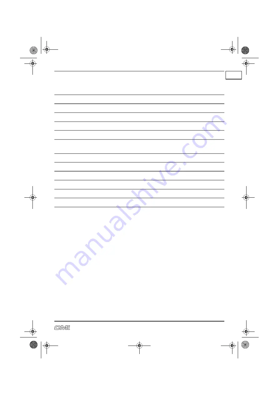 CMi 462298 Operating Instructions Manual Download Page 201