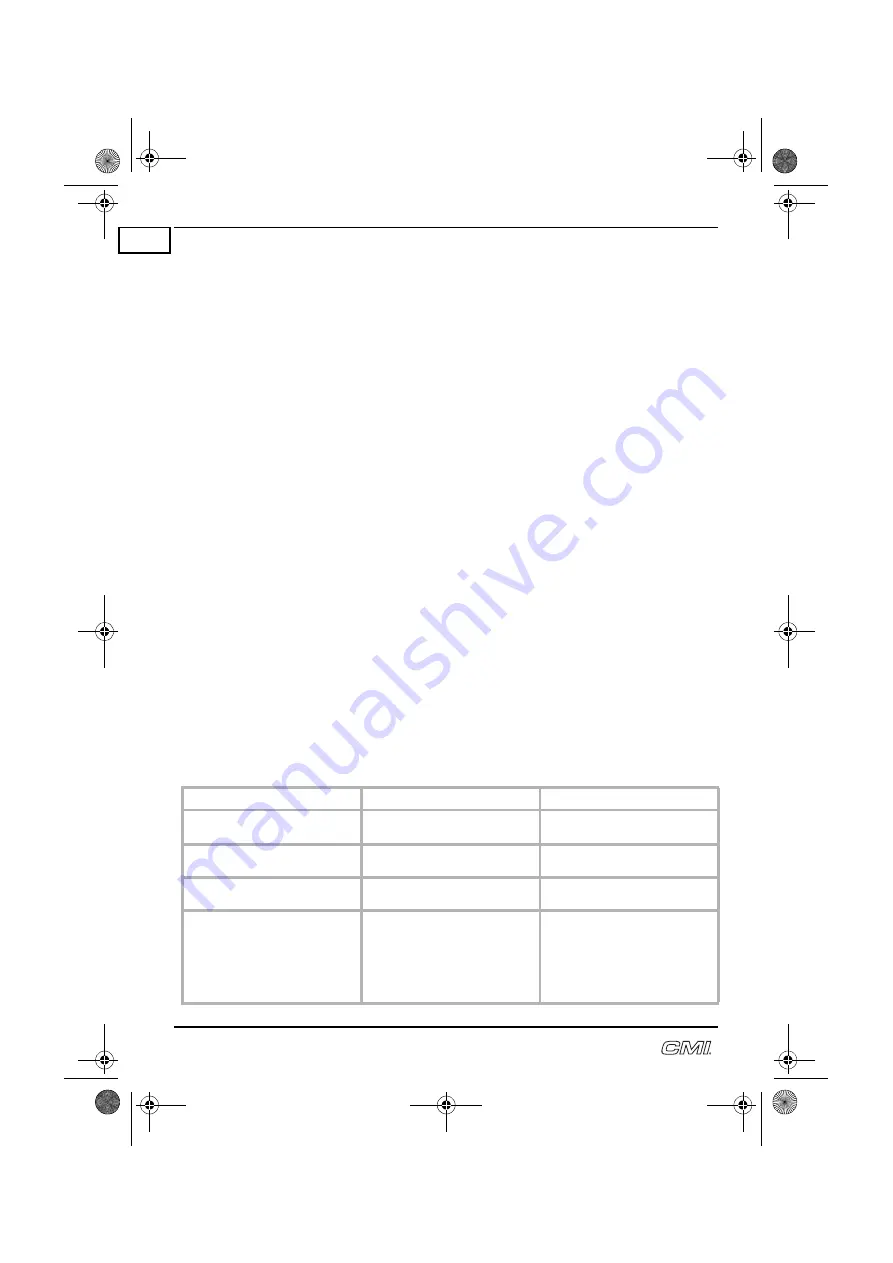 CMi 462298 Operating Instructions Manual Download Page 230