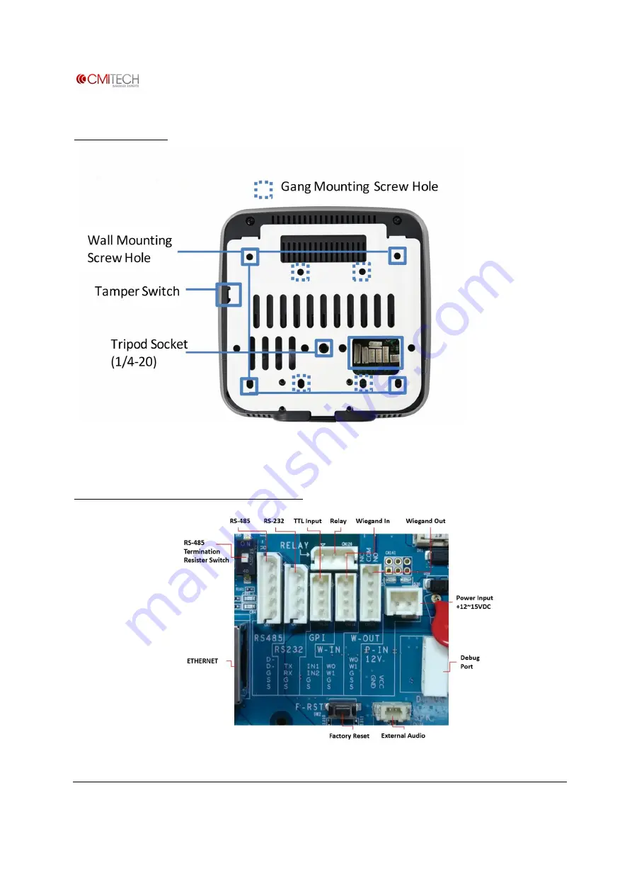 CMITECH EF-45 User Manual Download Page 8