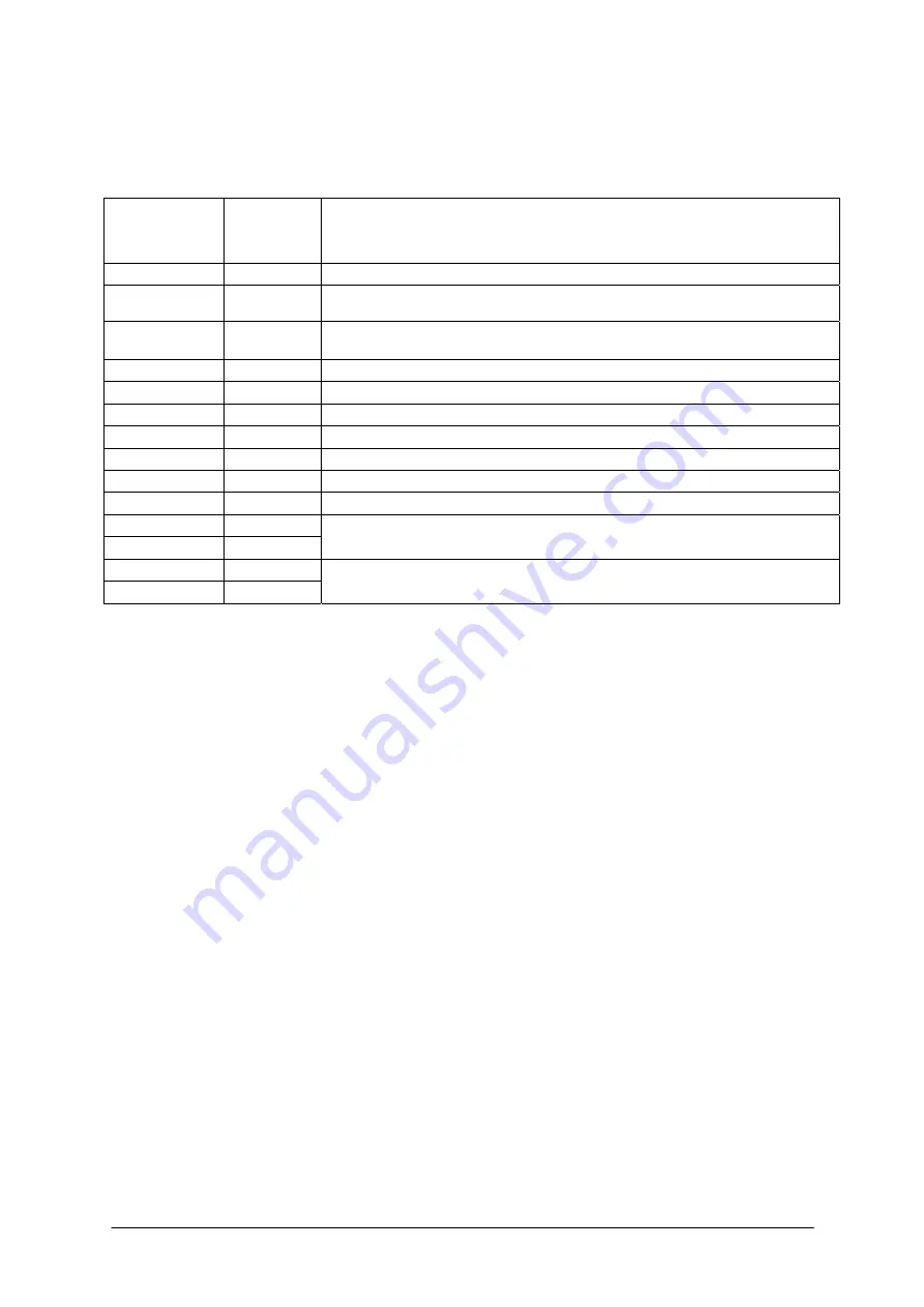 CML Microcircuits CMX649 Application Note Download Page 24