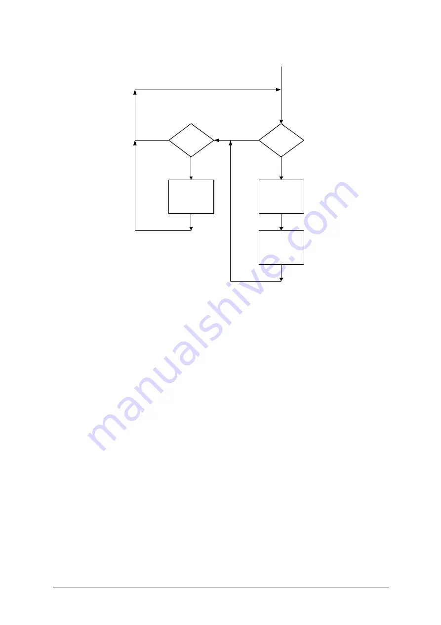 CML Microcircuits CMX649 Application Note Download Page 25