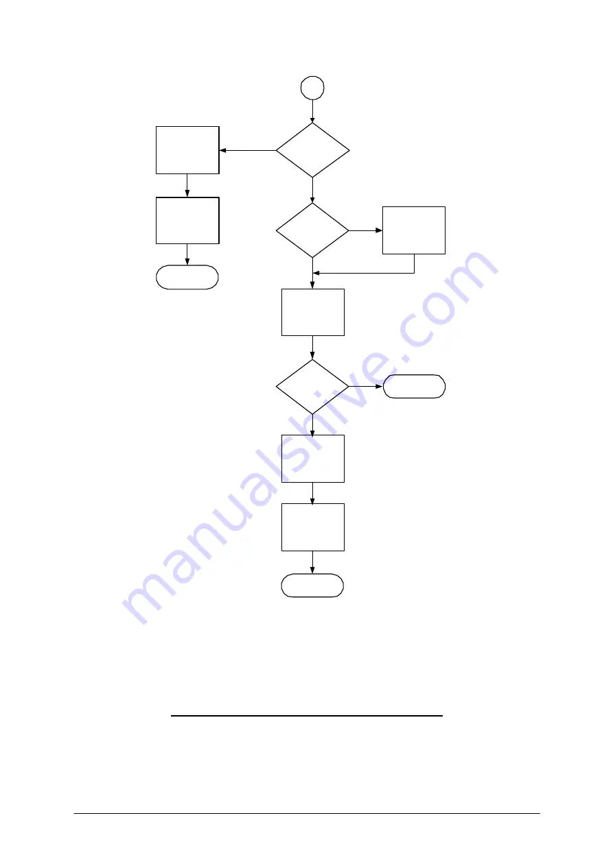 CML Microcircuits CMX649 Application Note Download Page 36