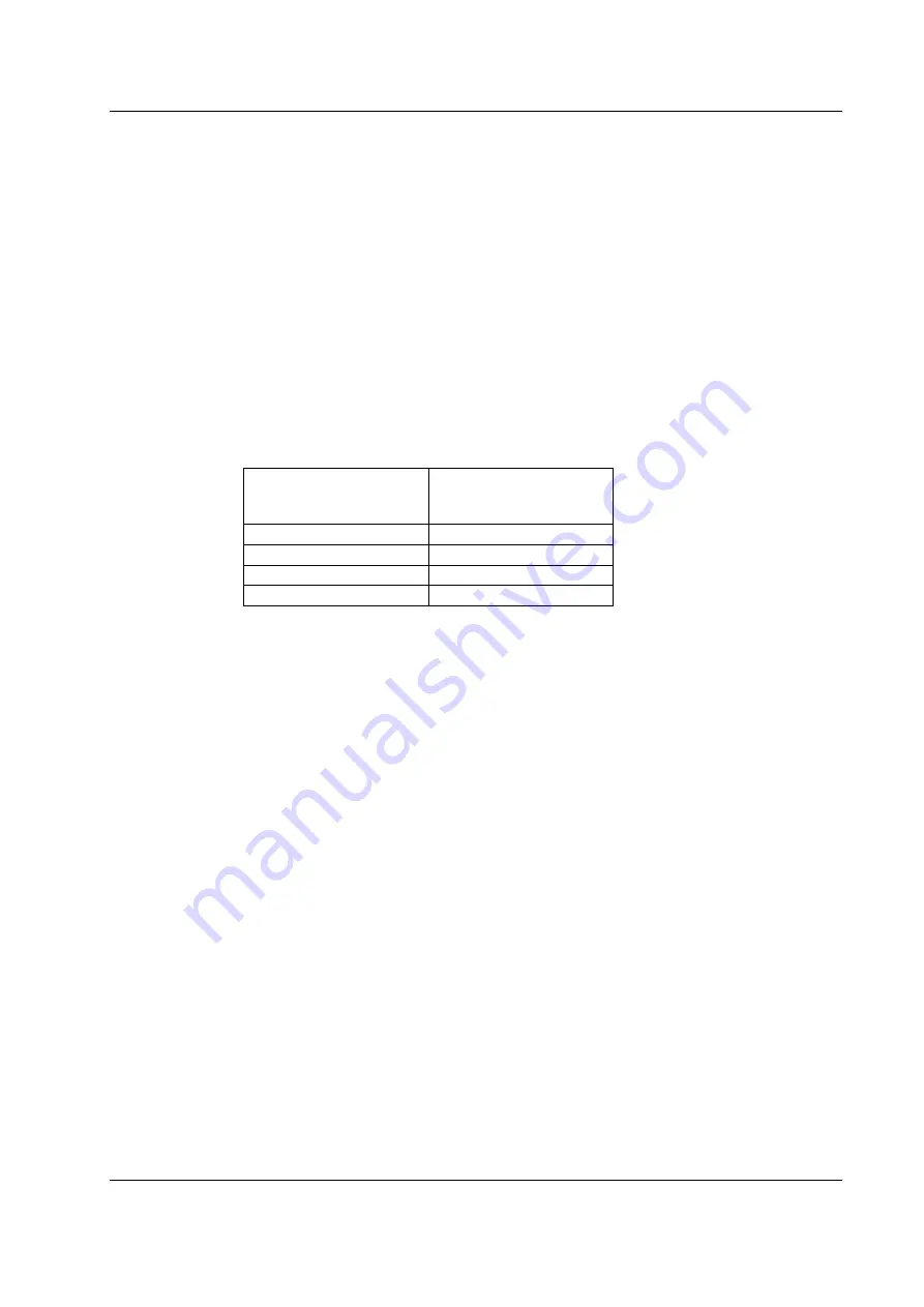 CML Microcircuits CMX866 Manual Download Page 32