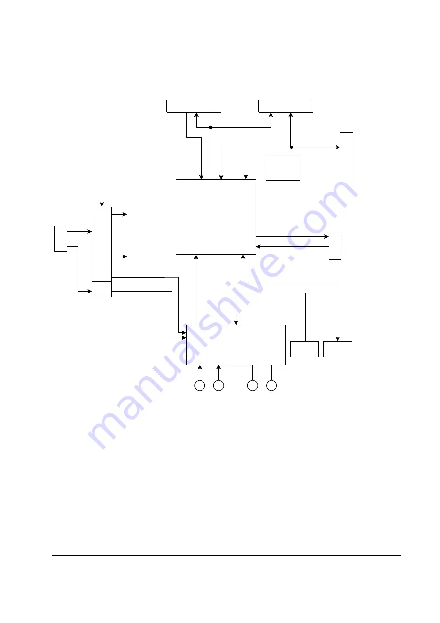 CML Microcircuits PE0403 User Manual Download Page 5