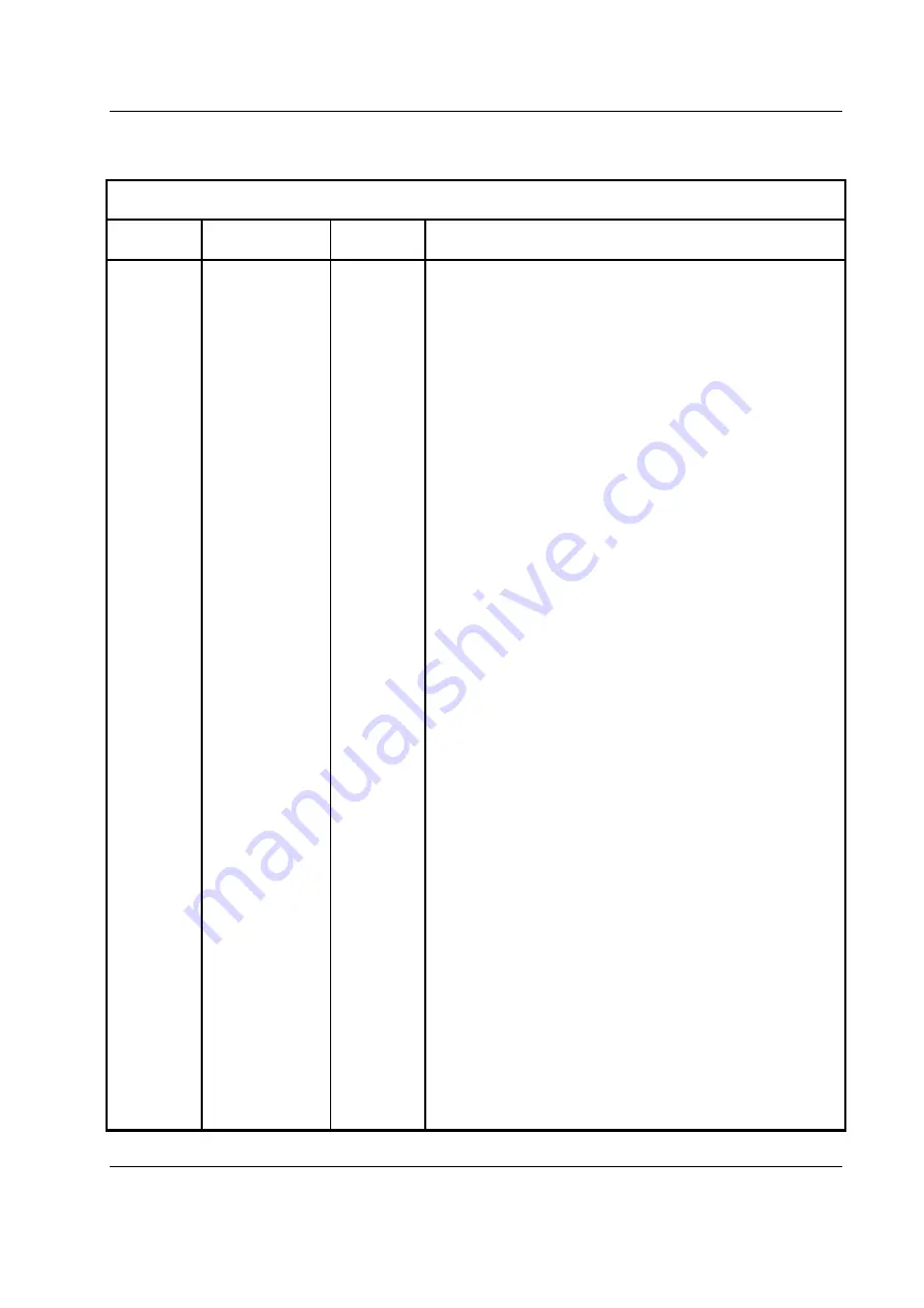 CML Microcircuits PE0403 Скачать руководство пользователя страница 13