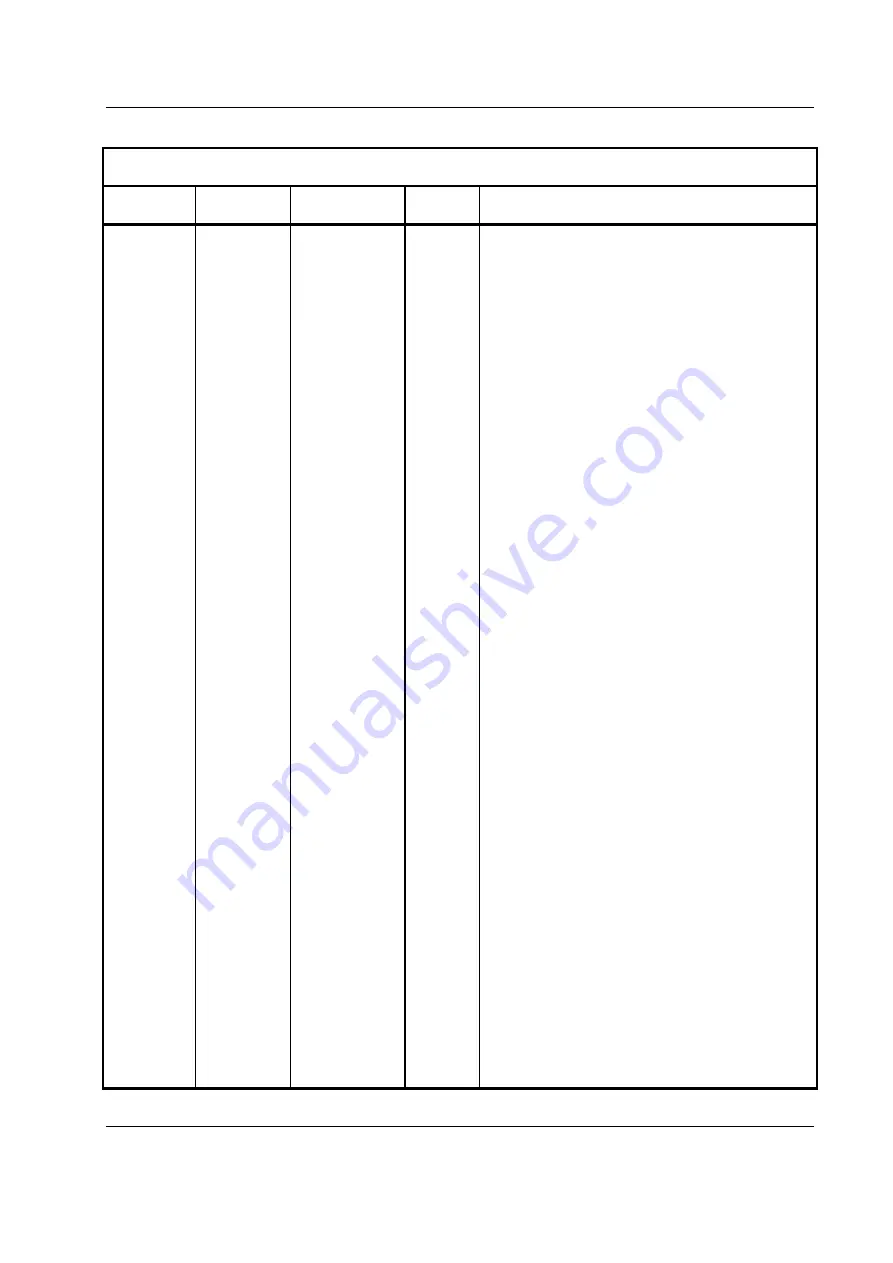 CML Microcircuits PE0601 Series User Manual Download Page 12