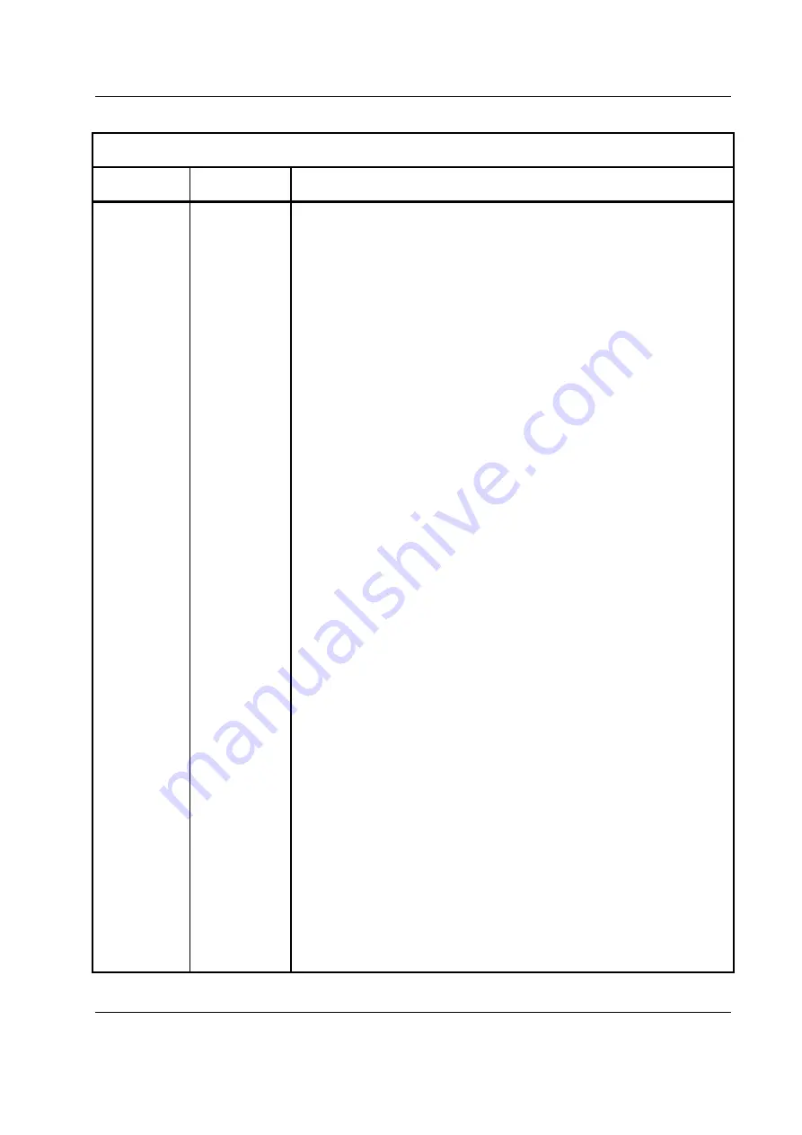 CML Microcircuits PE0601 Series Скачать руководство пользователя страница 16