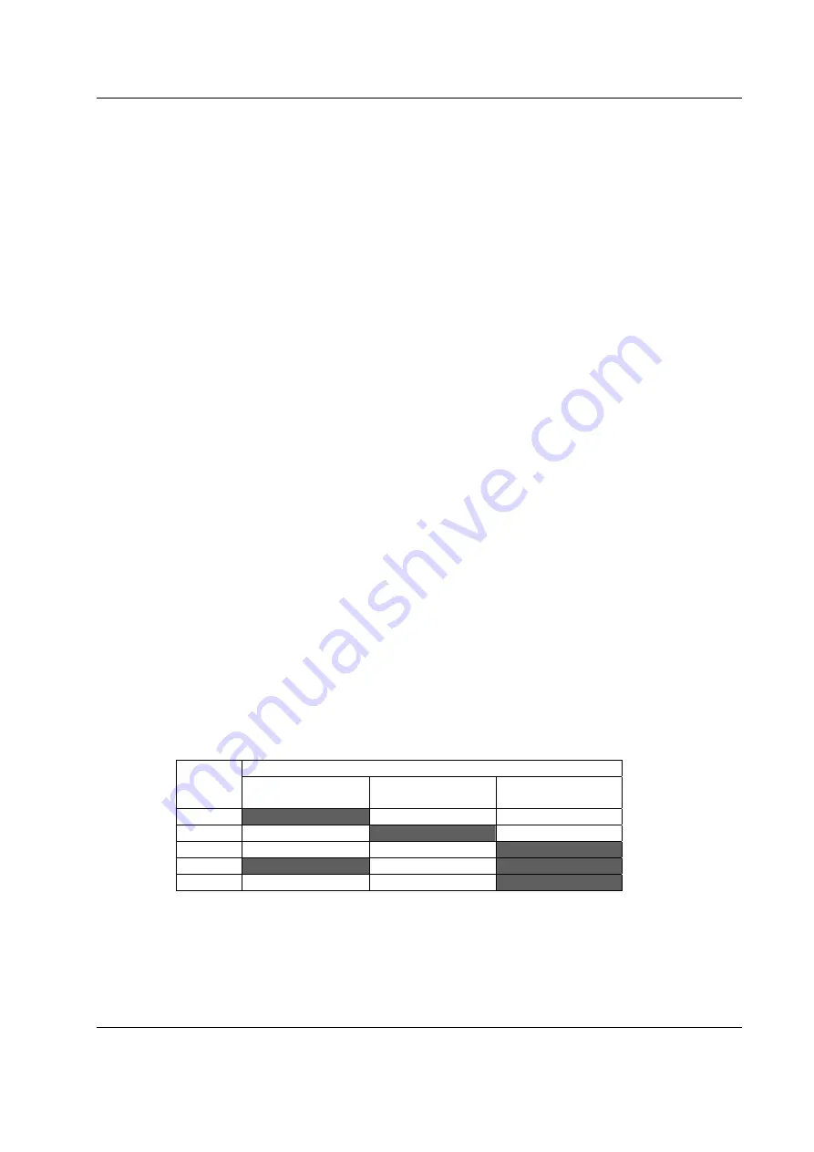 CML Microcircuits PE0601 Series User Manual Download Page 22