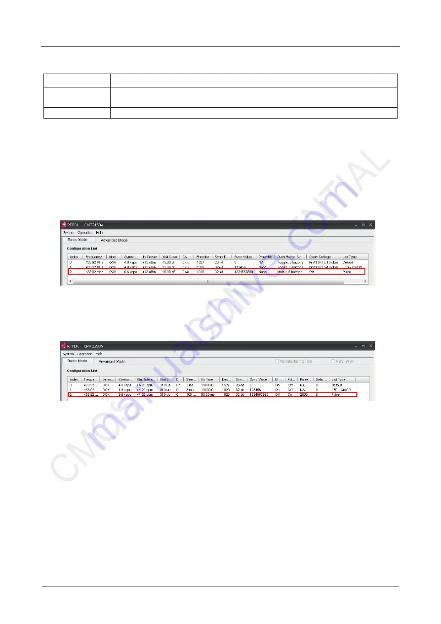 CMOSTEK CMT2 5 Series User Manual Download Page 9