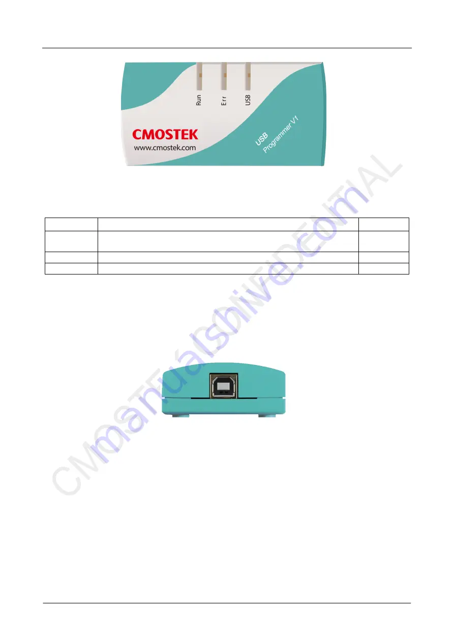 CMOSTEK CMT2 5 Series User Manual Download Page 24