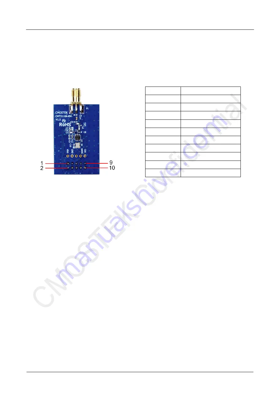 CMOSTEK CMT2110A Скачать руководство пользователя страница 8