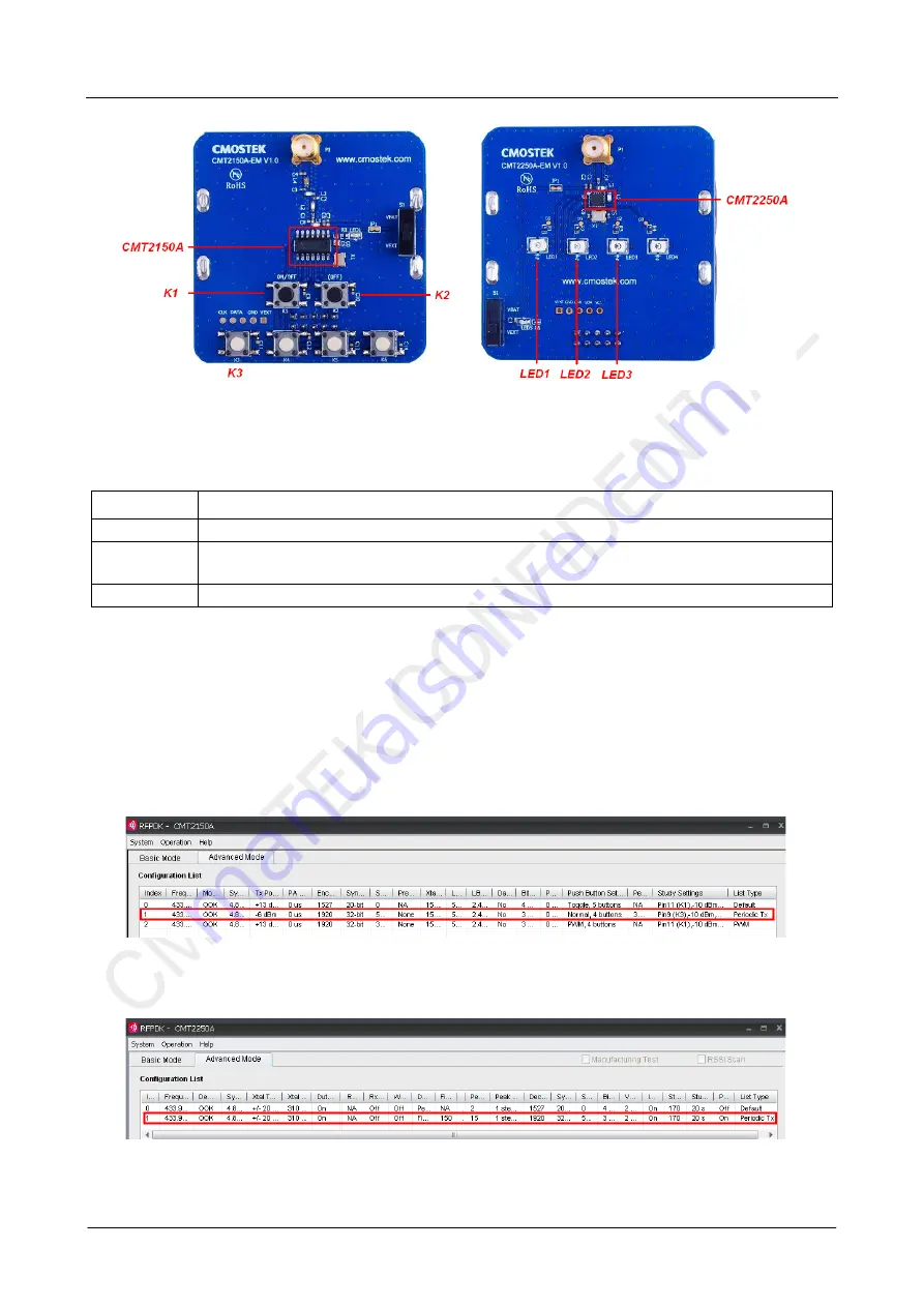 CMOSTEK CMT2150A User Manual Download Page 11