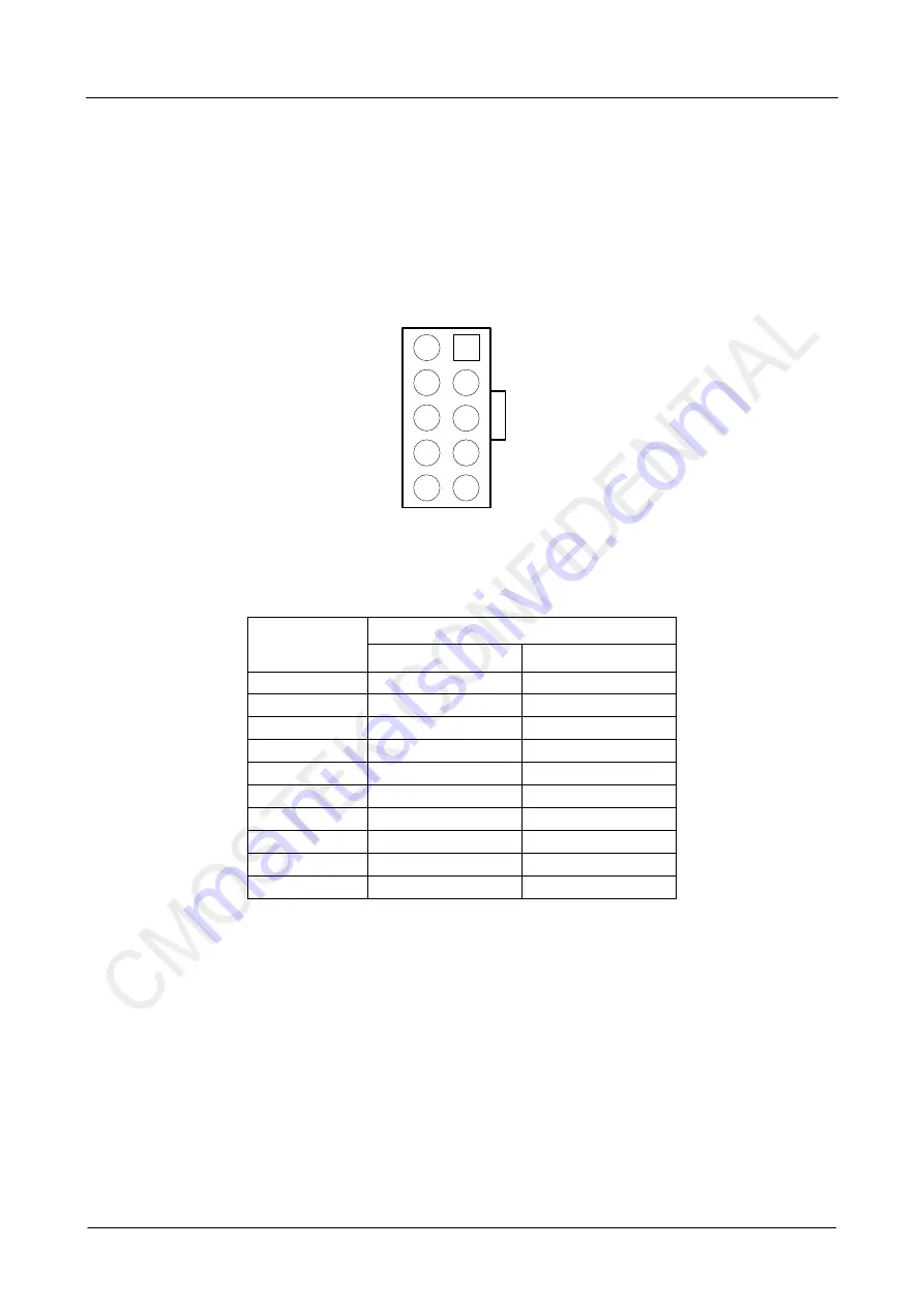 CMOSTEK CMT2150A User Manual Download Page 23