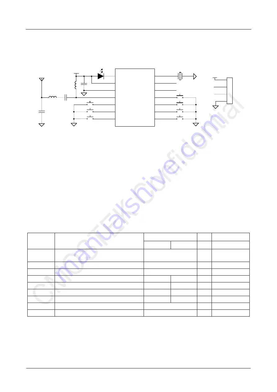 CMOSTEK CMT2157AW Manual Download Page 10