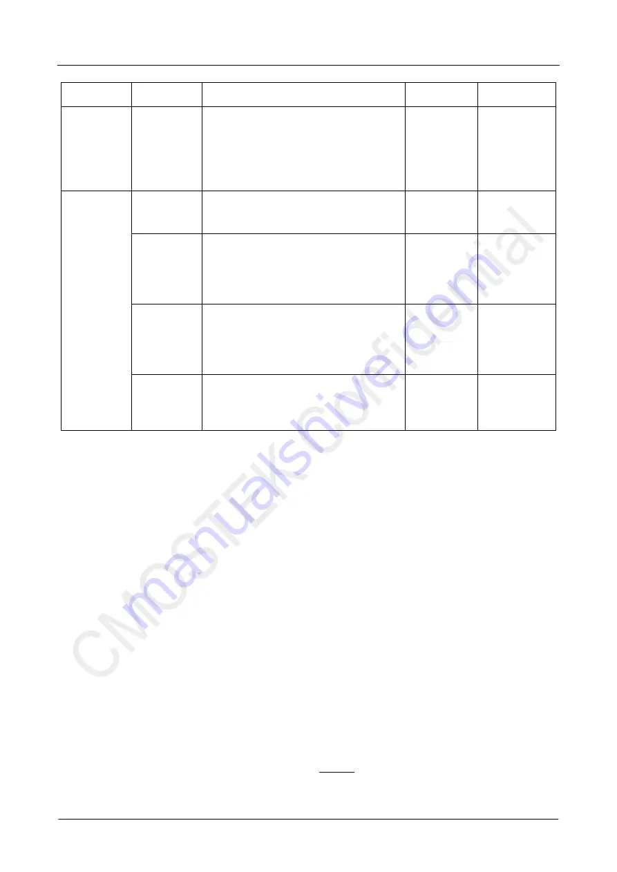 CMOSTEK CMT2157AW Manual Download Page 15