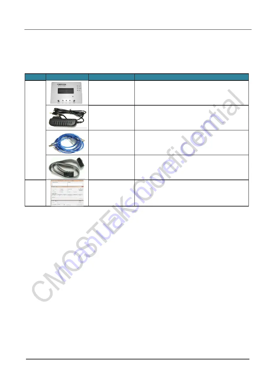 CMOSTEK CMT216 Series Operating Manual Download Page 3