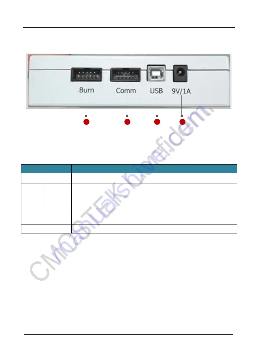 CMOSTEK CMT216 Series Operating Manual Download Page 6