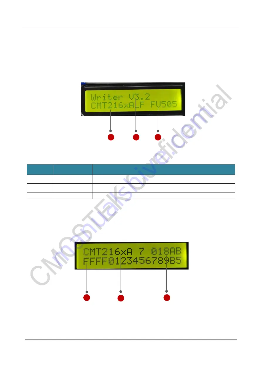 CMOSTEK CMT216 Series Operating Manual Download Page 7