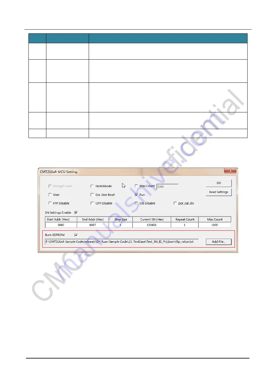 CMOSTEK CMT216 Series Operating Manual Download Page 16