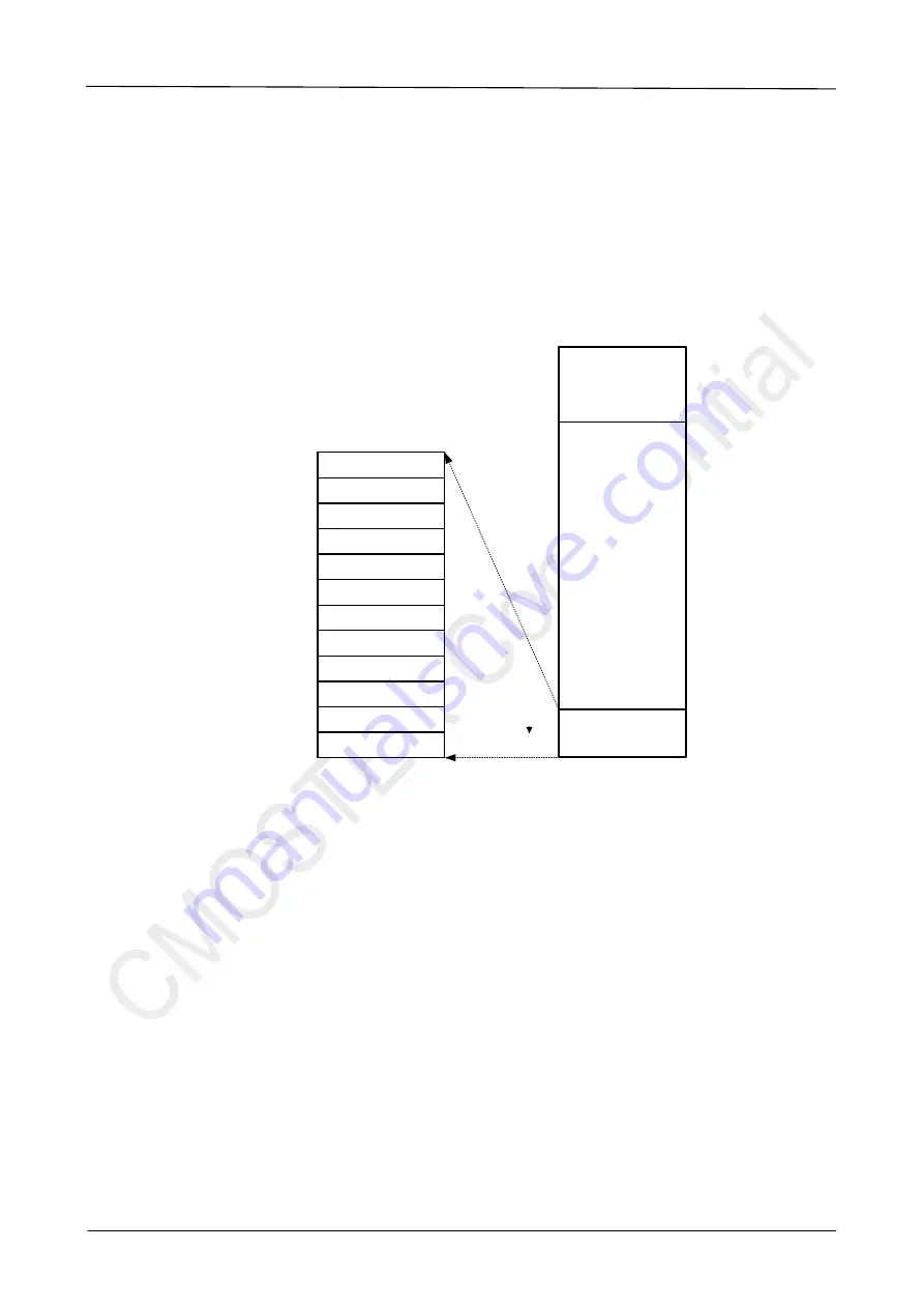 CMOSTEK CMT2189C User Manualline Download Page 16