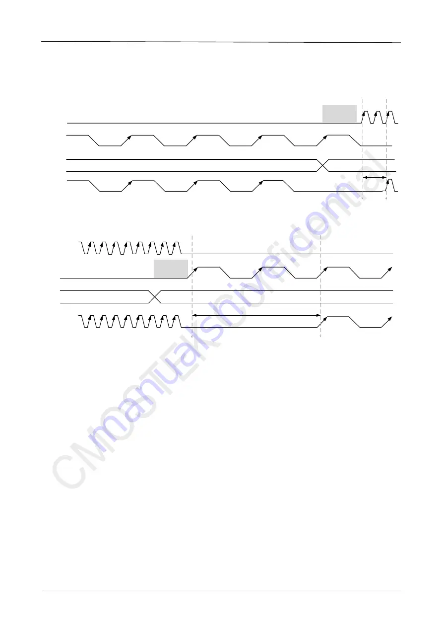 CMOSTEK CMT2189C User Manualline Download Page 41