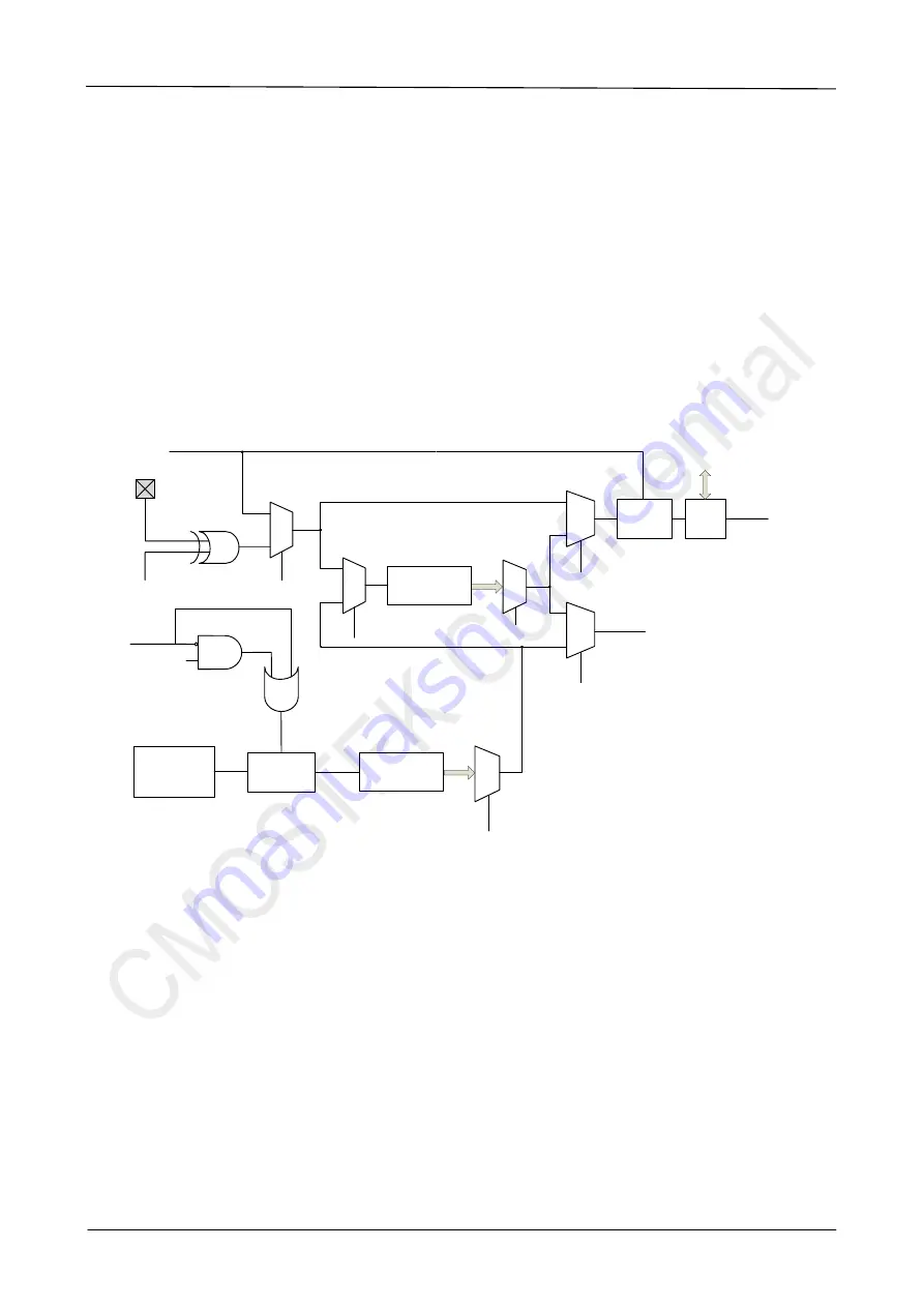 CMOSTEK CMT2189C User Manualline Download Page 52