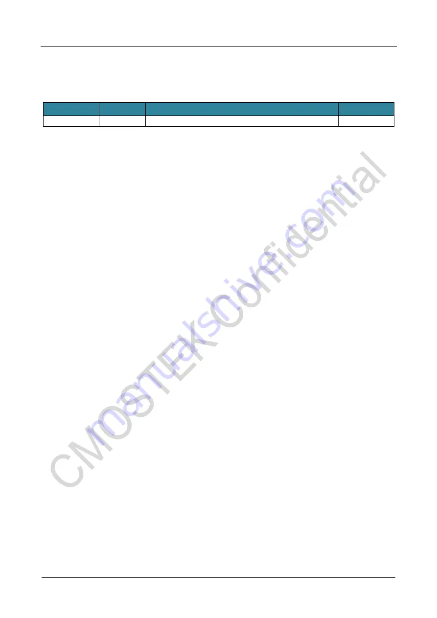 CMOSTEK CMT2219B Manual Download Page 7