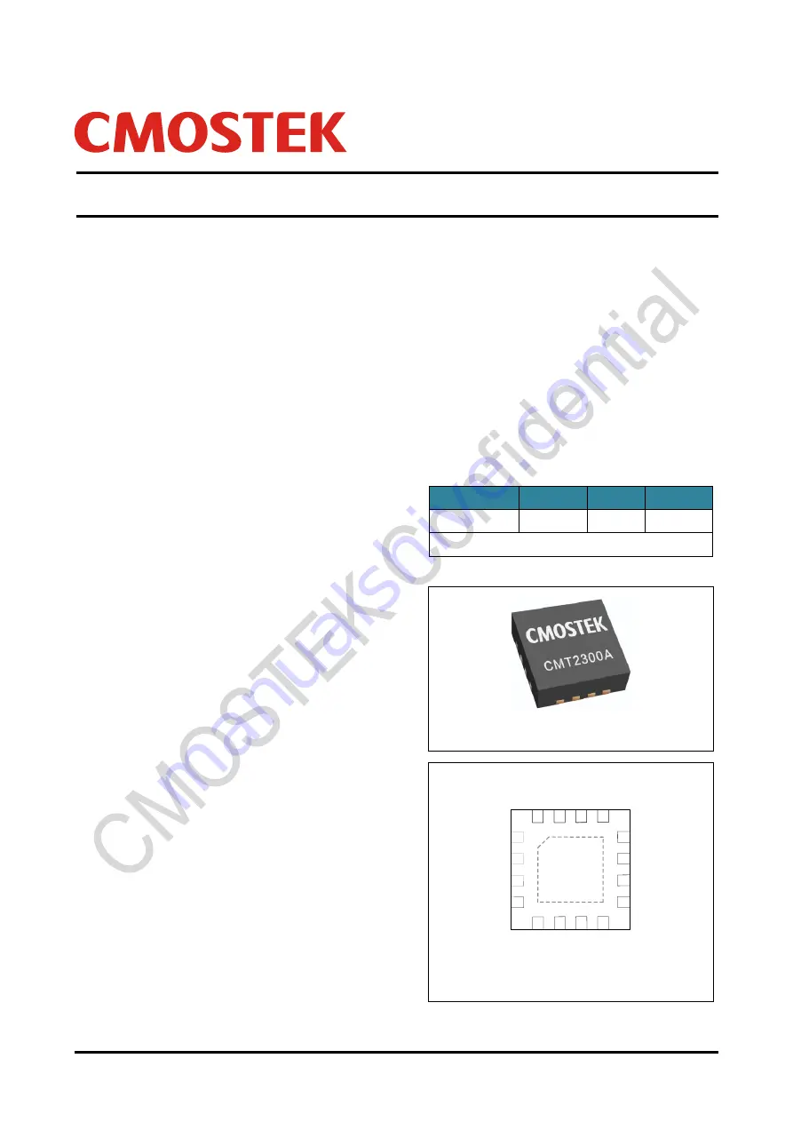 CMOSTEK CMT2300A Скачать руководство пользователя страница 1