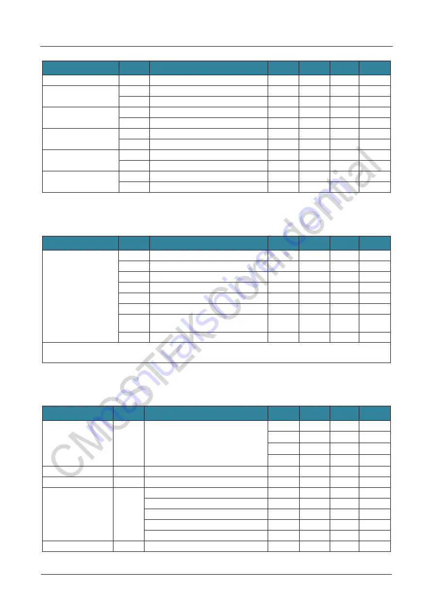 CMOSTEK CMT2300A Manual Download Page 8