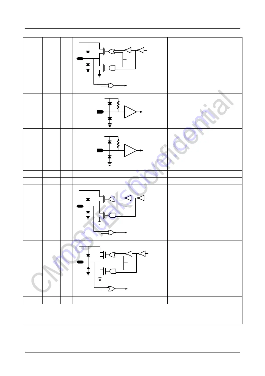 CMOSTEK CMT2300A Скачать руководство пользователя страница 16