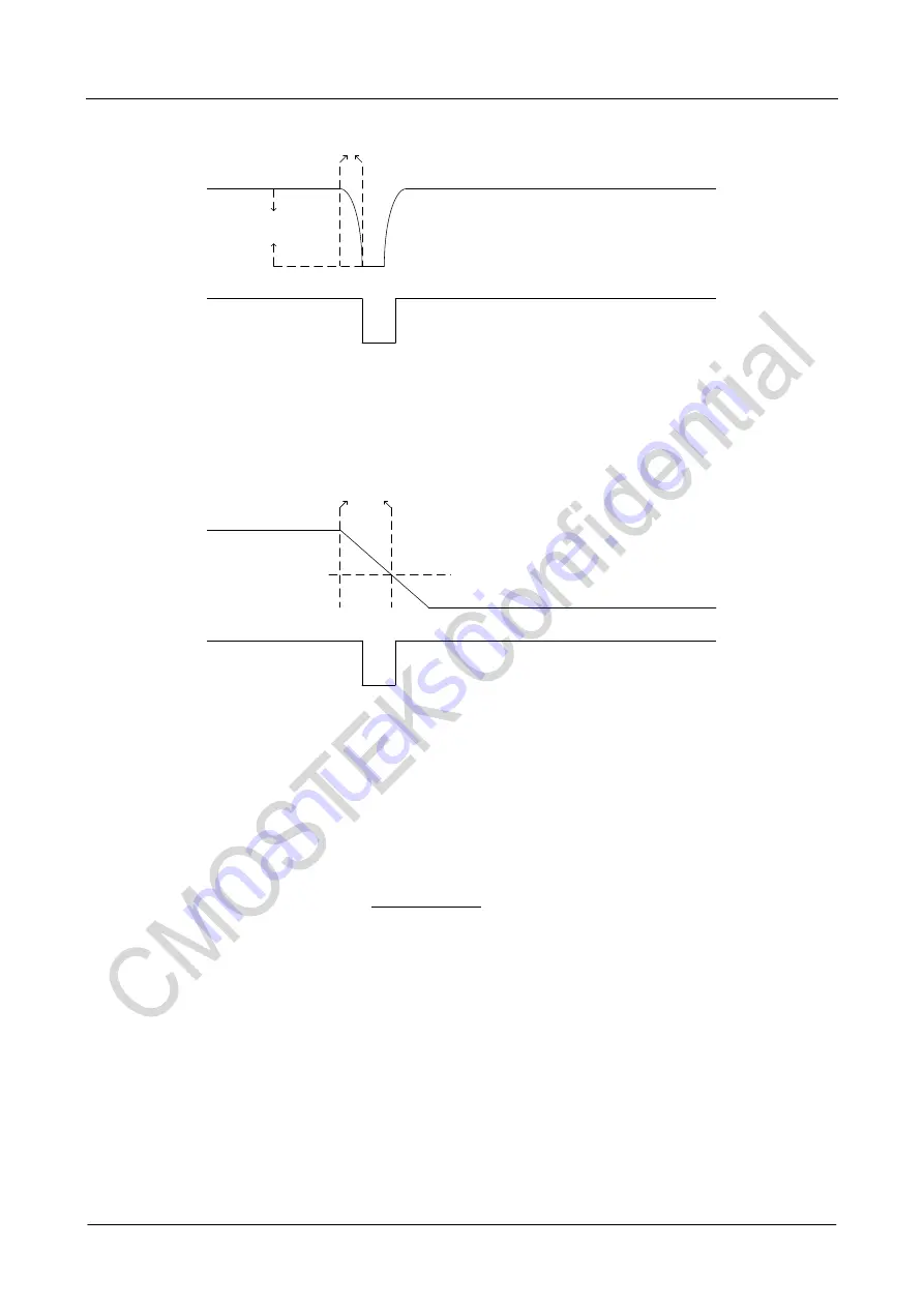 CMOSTEK CMT2300A Скачать руководство пользователя страница 23