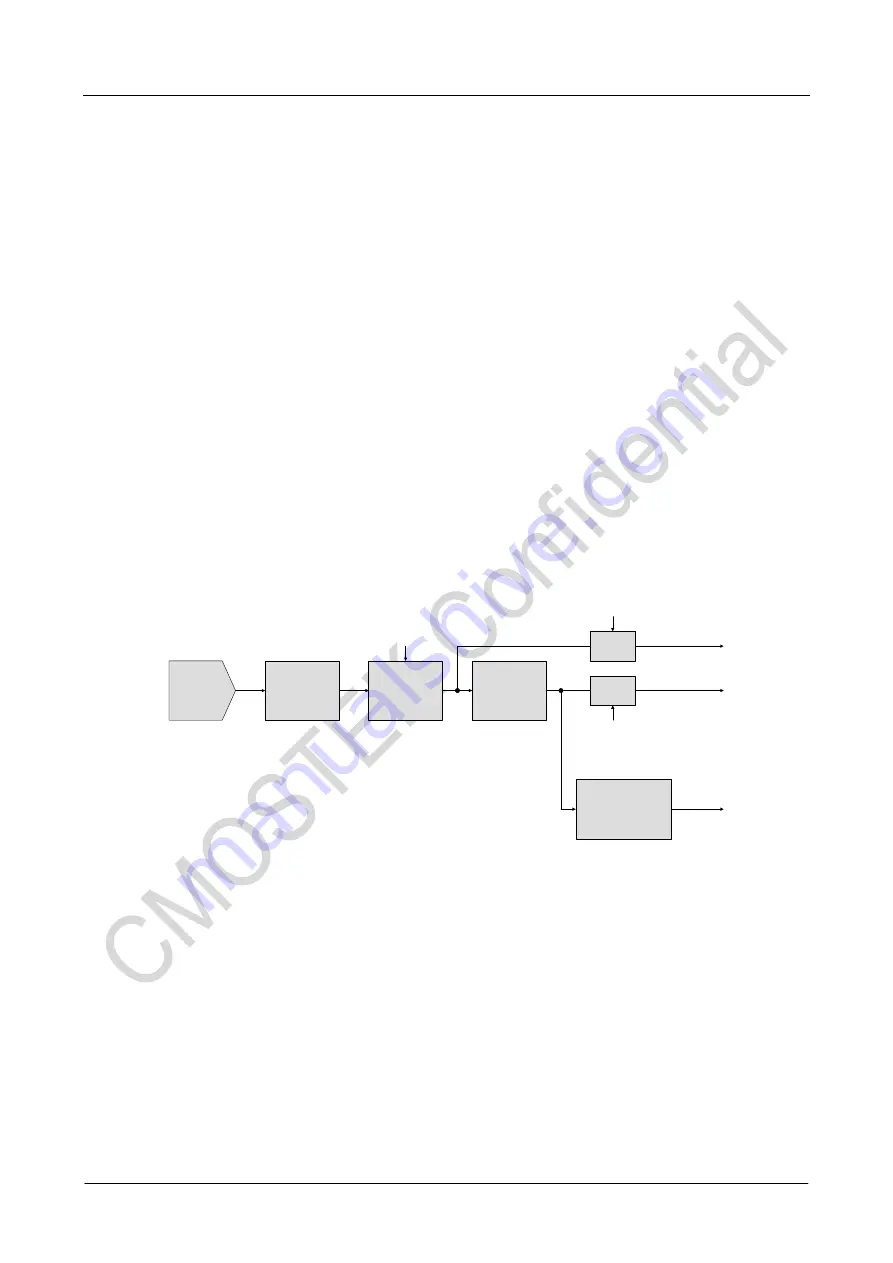 CMOSTEK CMT2300A Скачать руководство пользователя страница 24