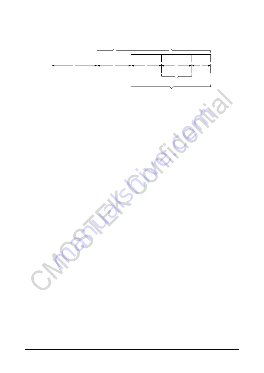 CMOSTEK CMT2300A Manual Download Page 37