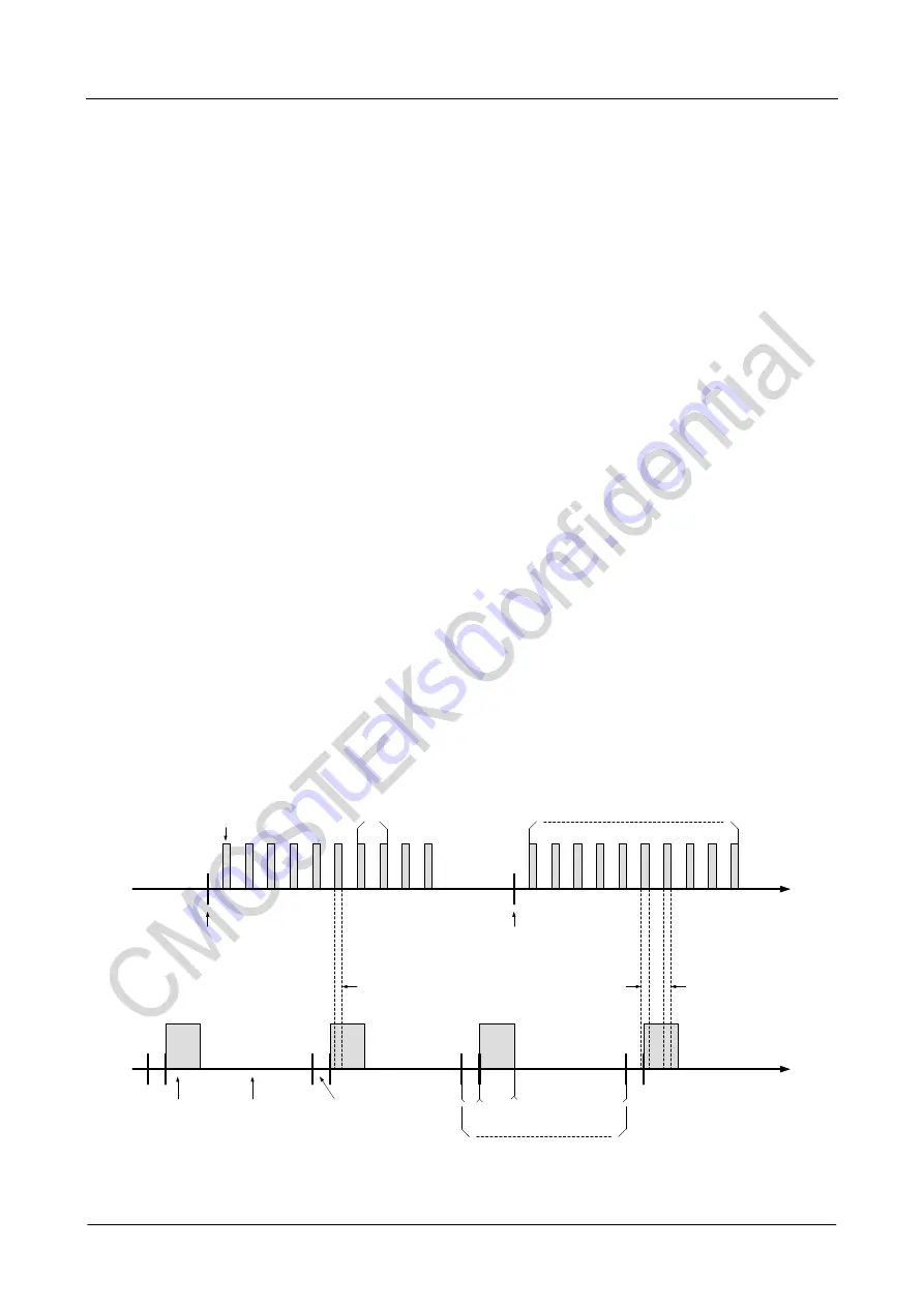 CMOSTEK CMT2300A Скачать руководство пользователя страница 38