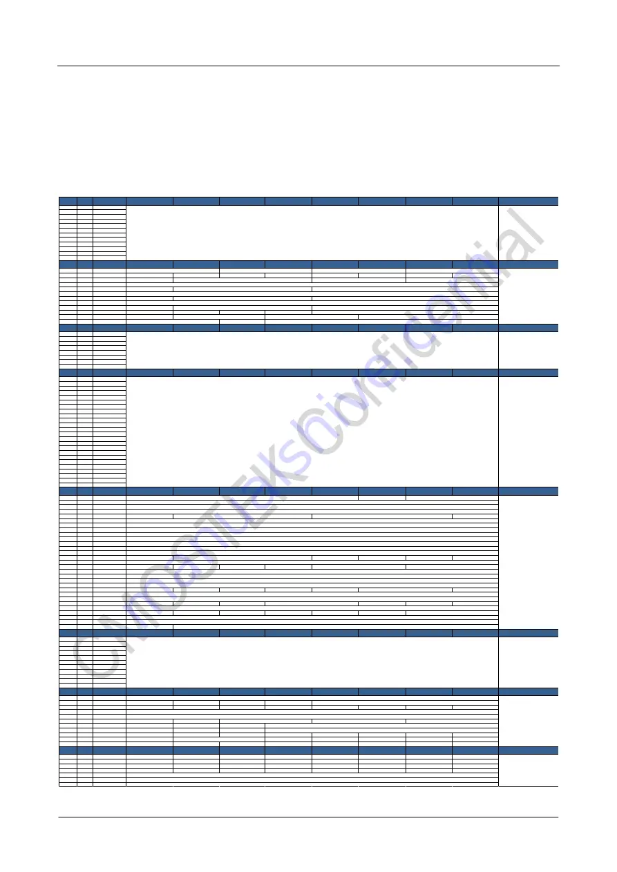 CMOSTEK CMT2300A Manual Download Page 40