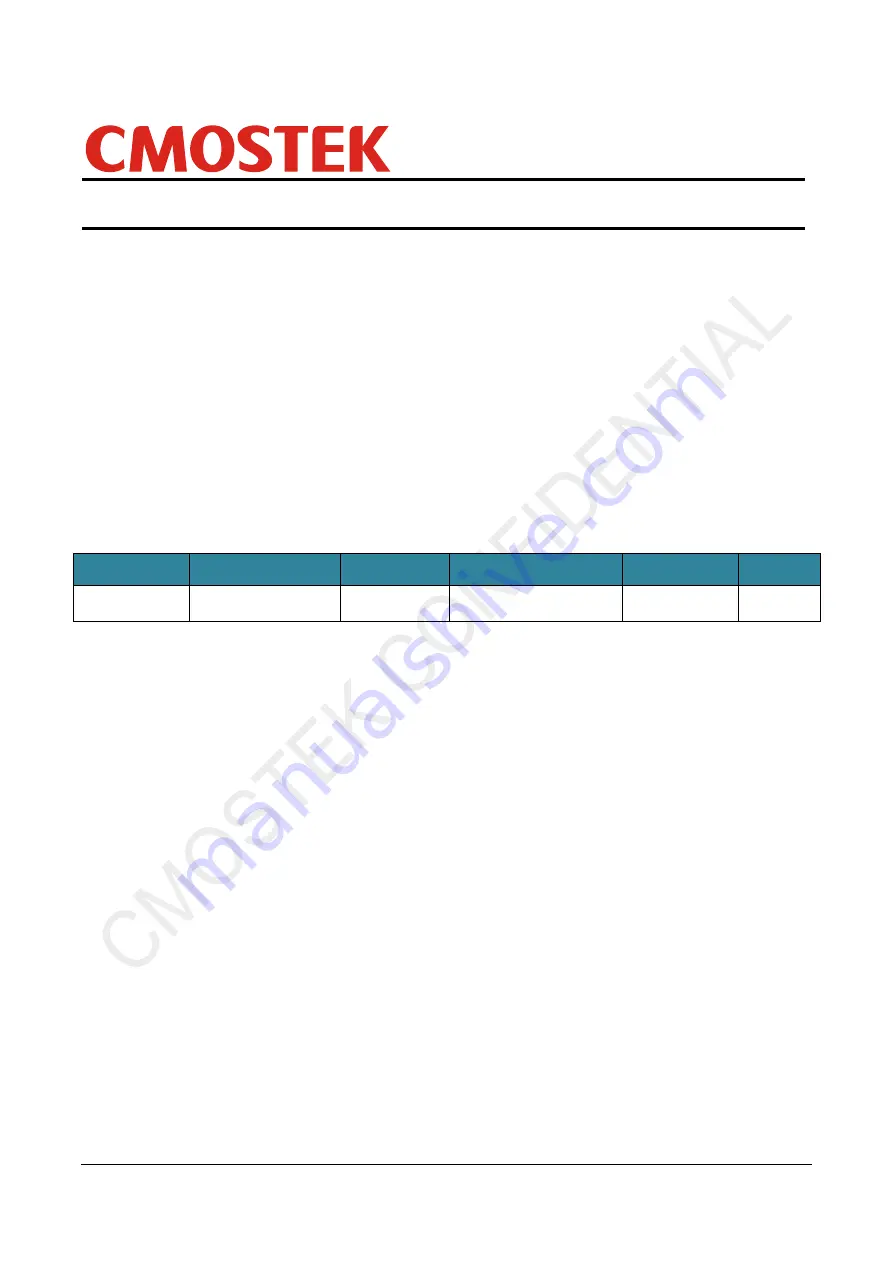 CMOSTEK CMT2310A Operation Manual Download Page 1