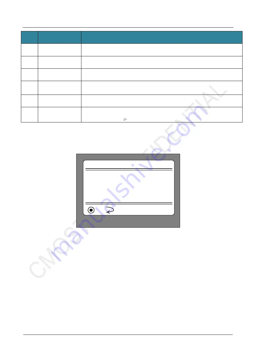 CMOSTEK CMT2310A Operation Manual Download Page 25