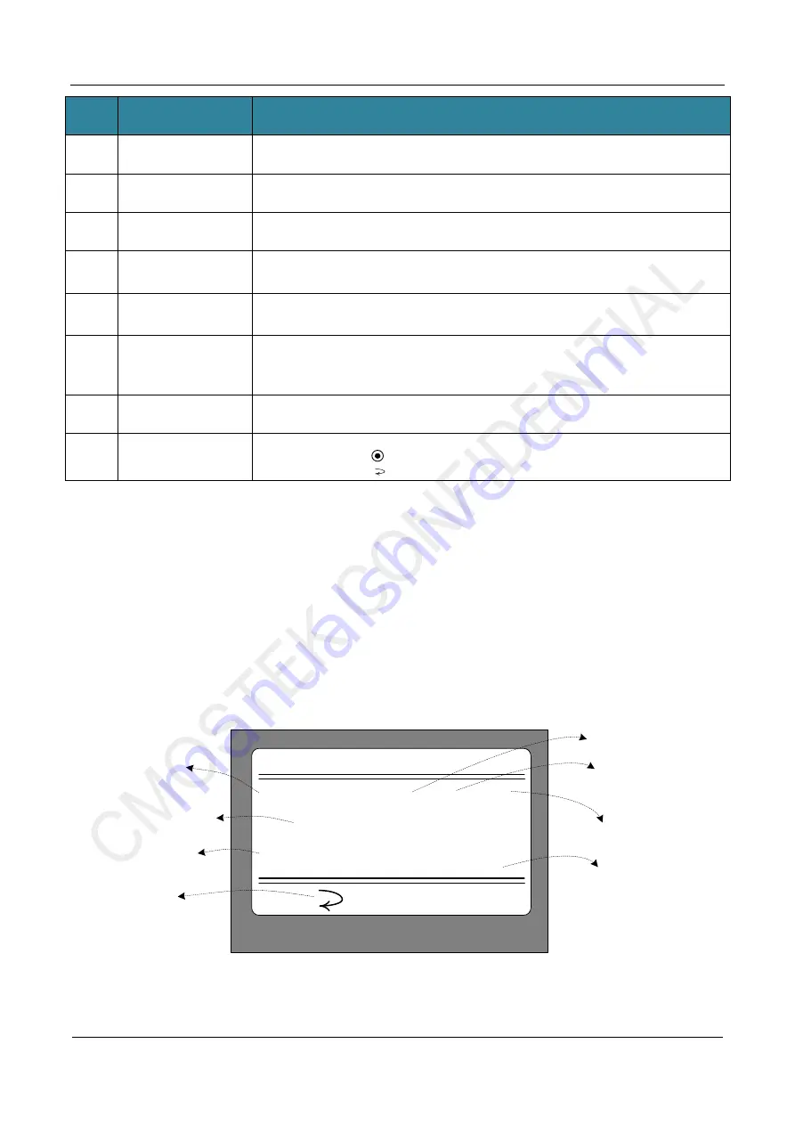 CMOSTEK CMT2310A Operation Manual Download Page 33