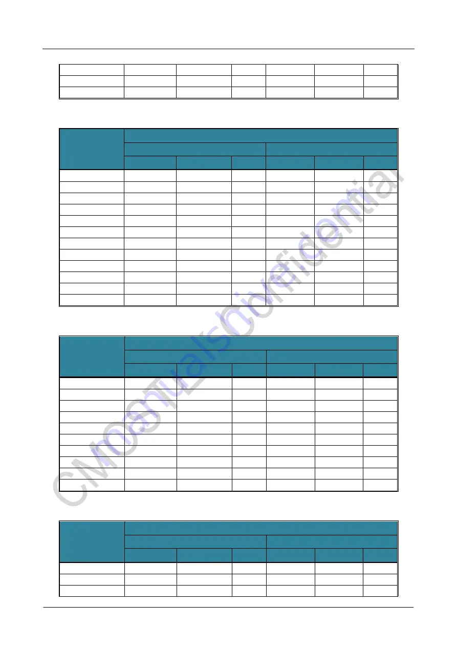 CMOSTEK CMT2380F17 Manual Download Page 234