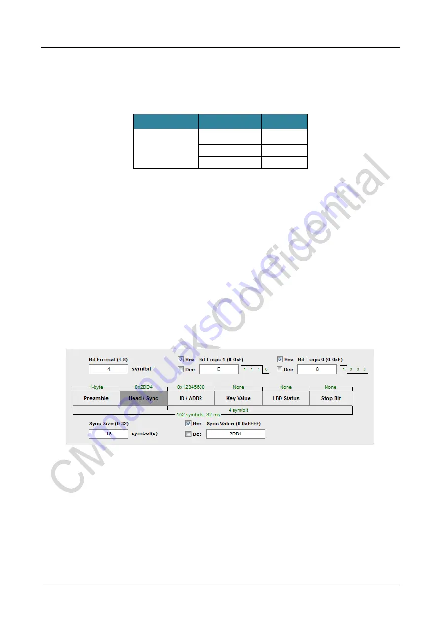 CMOSTEK NextGenRF CMT2189B User Manual Download Page 29