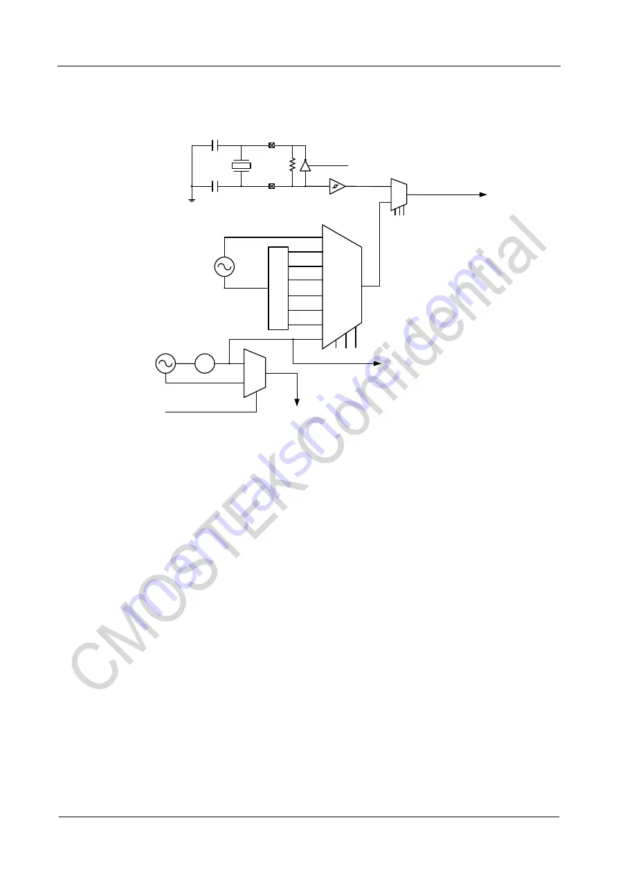 CMOSTEK NextGenRF CMT2189B User Manual Download Page 56