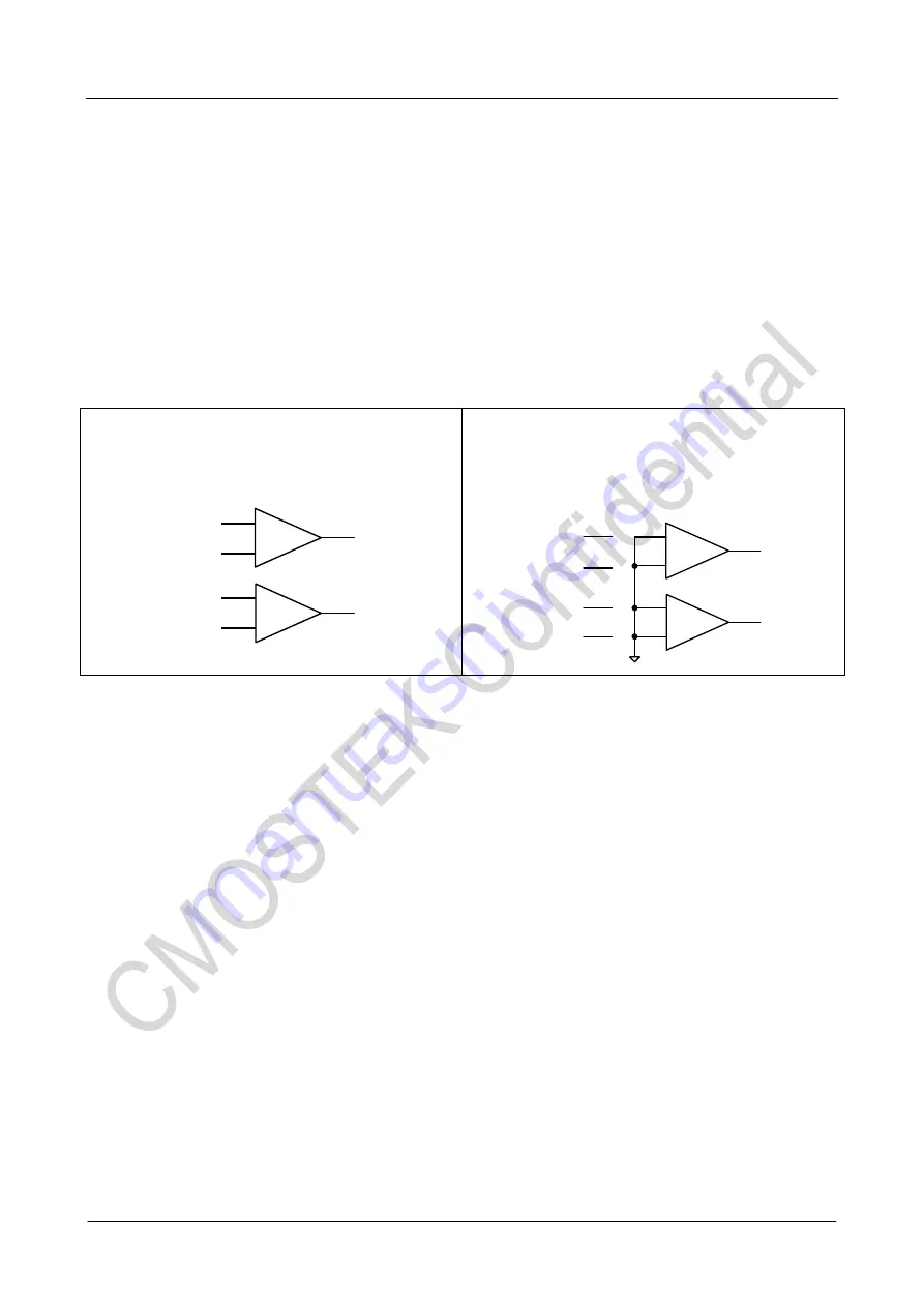 CMOSTEK NextGenRF CMT2189B User Manual Download Page 74